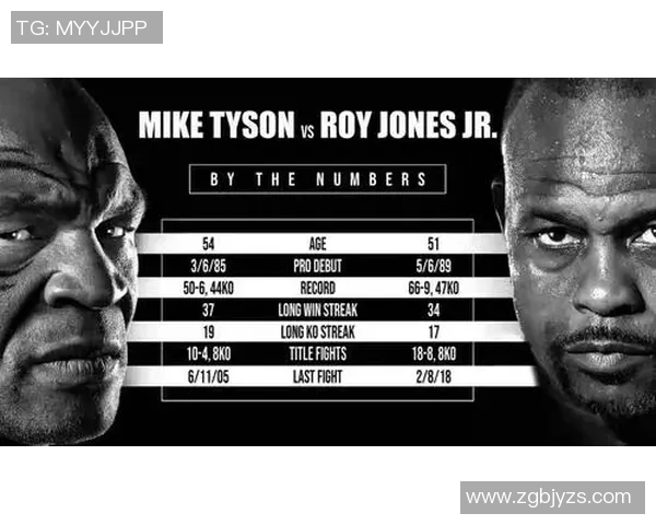 琼斯的传奇旅程:探索他在历史与文化中的深远影响与启示 琼斯的传奇旅程:探索他在历史与文化中的深远影响与启示